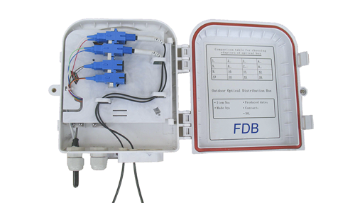 FDB/S plastic beam splitter series