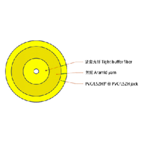 GJFJV 3.0mm G652D Single core