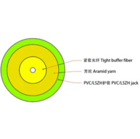 GJFJV 3.0mm OM5 Single core